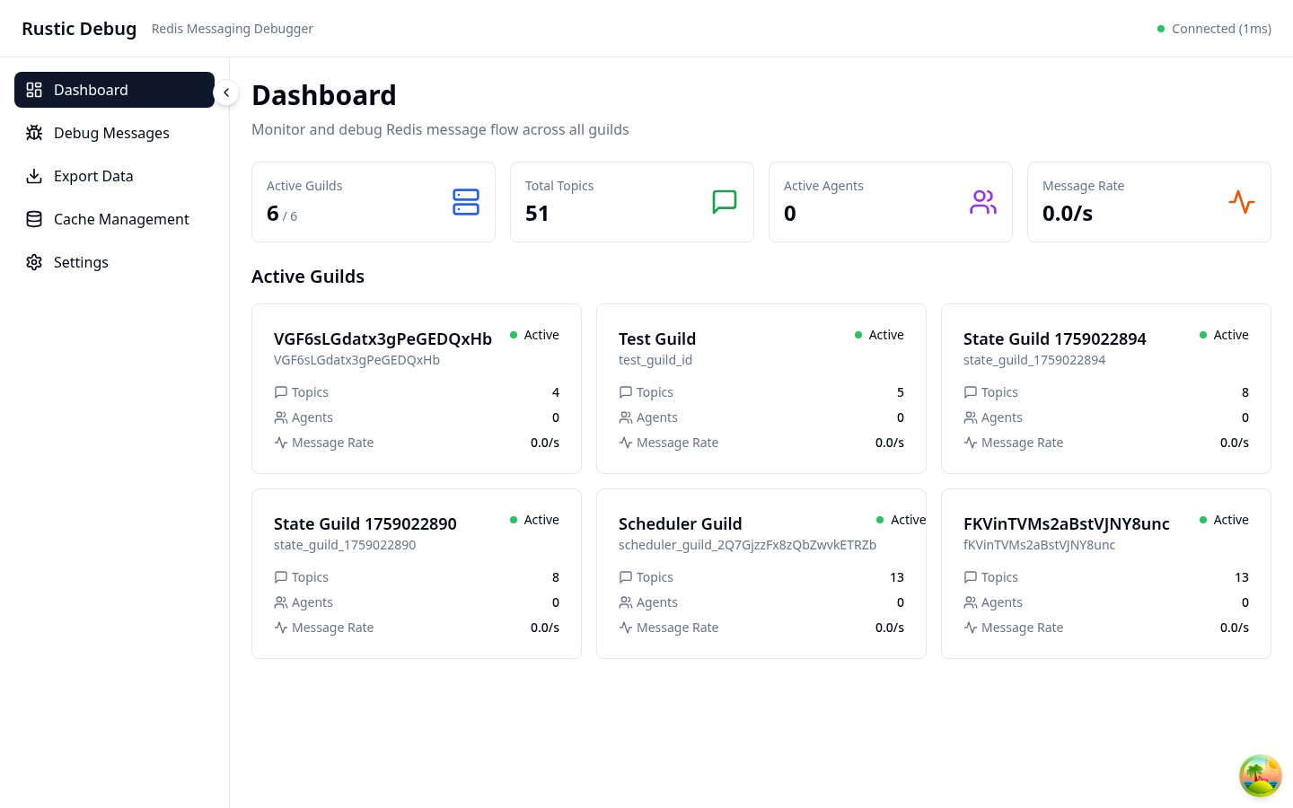 Dashboard View